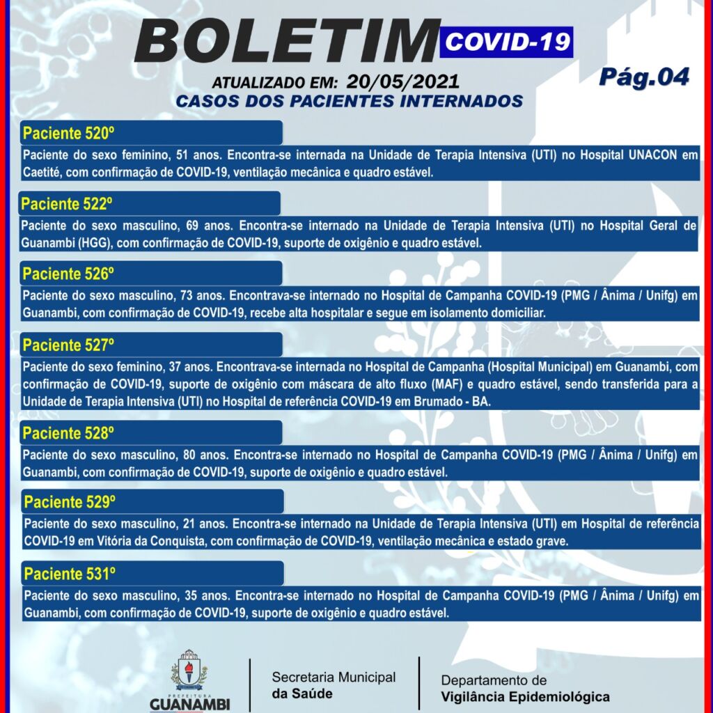 WhatsApp Image 2021 05 20 at 20.34.08 Guanambi registra mais 93 casos e atinge 7195 infectados pela covid-19; 6827 estão recuperados