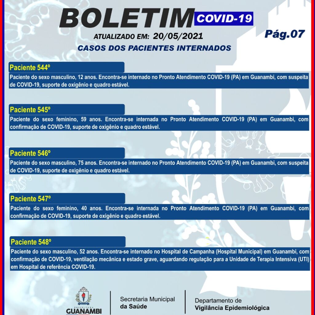 WhatsApp Image 2021 05 20 at 20.34.10 Guanambi registra mais 93 casos e atinge 7195 infectados pela covid-19; 6827 estão recuperados