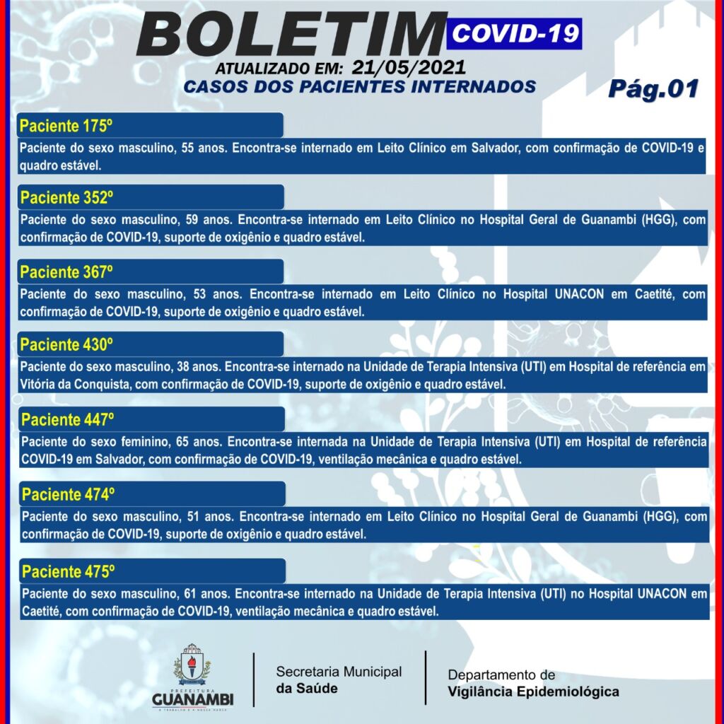 WhatsApp Image 2021 05 21 at 19.59.59 Guanambi registra mais 60 casos e atinge 7255 infectados pela covid-19; 6871 estão recuperados