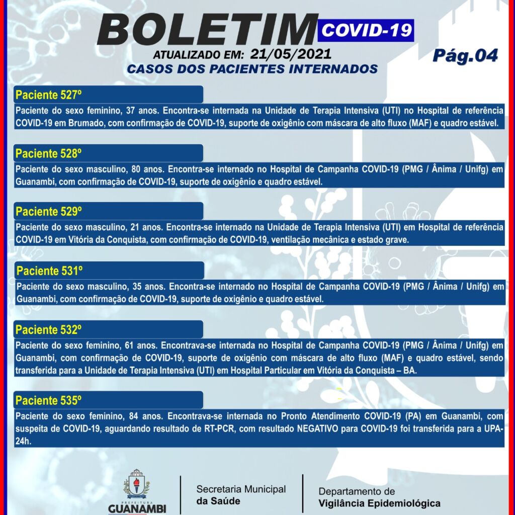 WhatsApp Image 2021 05 21 at 20.00.00 2 Guanambi registra mais 60 casos e atinge 7255 infectados pela covid-19; 6871 estão recuperados