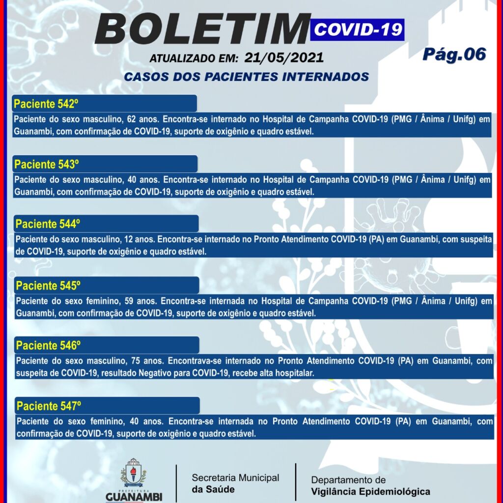 WhatsApp Image 2021 05 21 at 20.00.01 1 Guanambi registra mais 60 casos e atinge 7255 infectados pela covid-19; 6871 estão recuperados