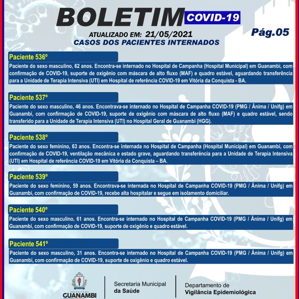 WhatsApp Image 2021 05 21 at 20.00.01 Guanambi registra mais 60 casos e atinge 7255 infectados pela covid-19; 6871 estão recuperados