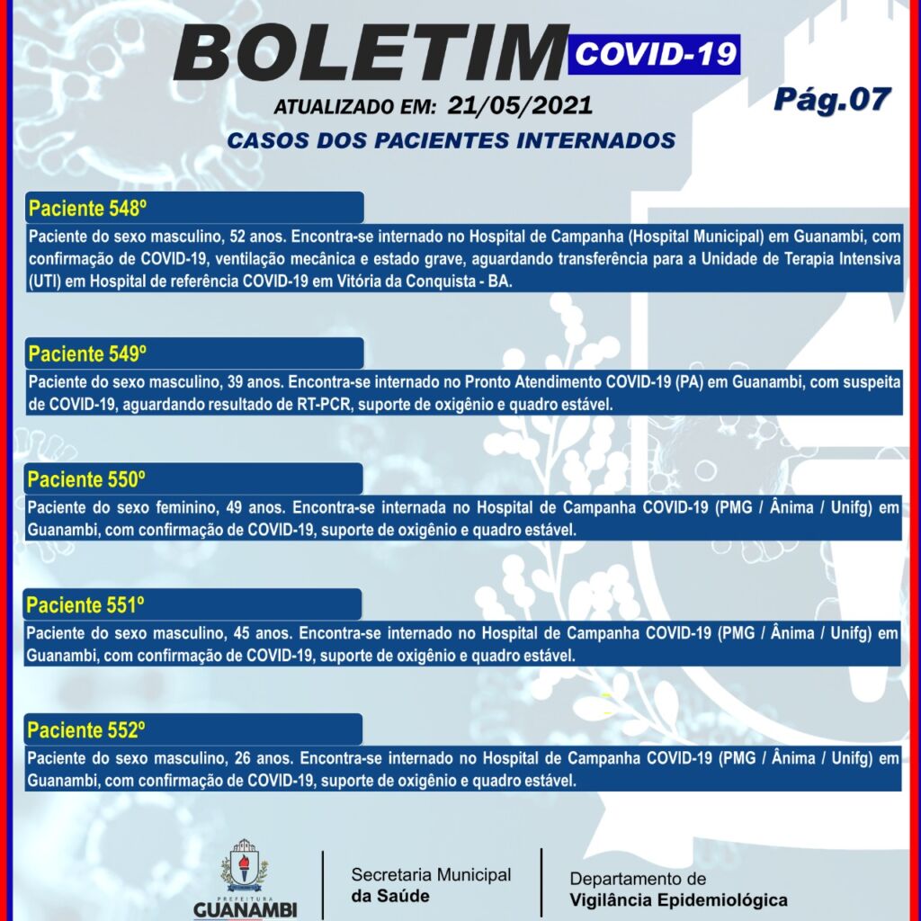WhatsApp Image 2021 05 21 at 20.00.02 Guanambi registra mais 60 casos e atinge 7255 infectados pela covid-19; 6871 estão recuperados