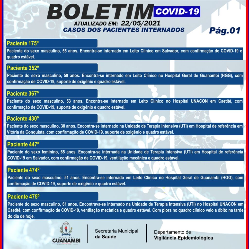 WhatsApp Image 2021 05 22 at 18.43.42 1 Guanambi registra o 78º óbito em decorrência da Covid-19 e mais 30 casos