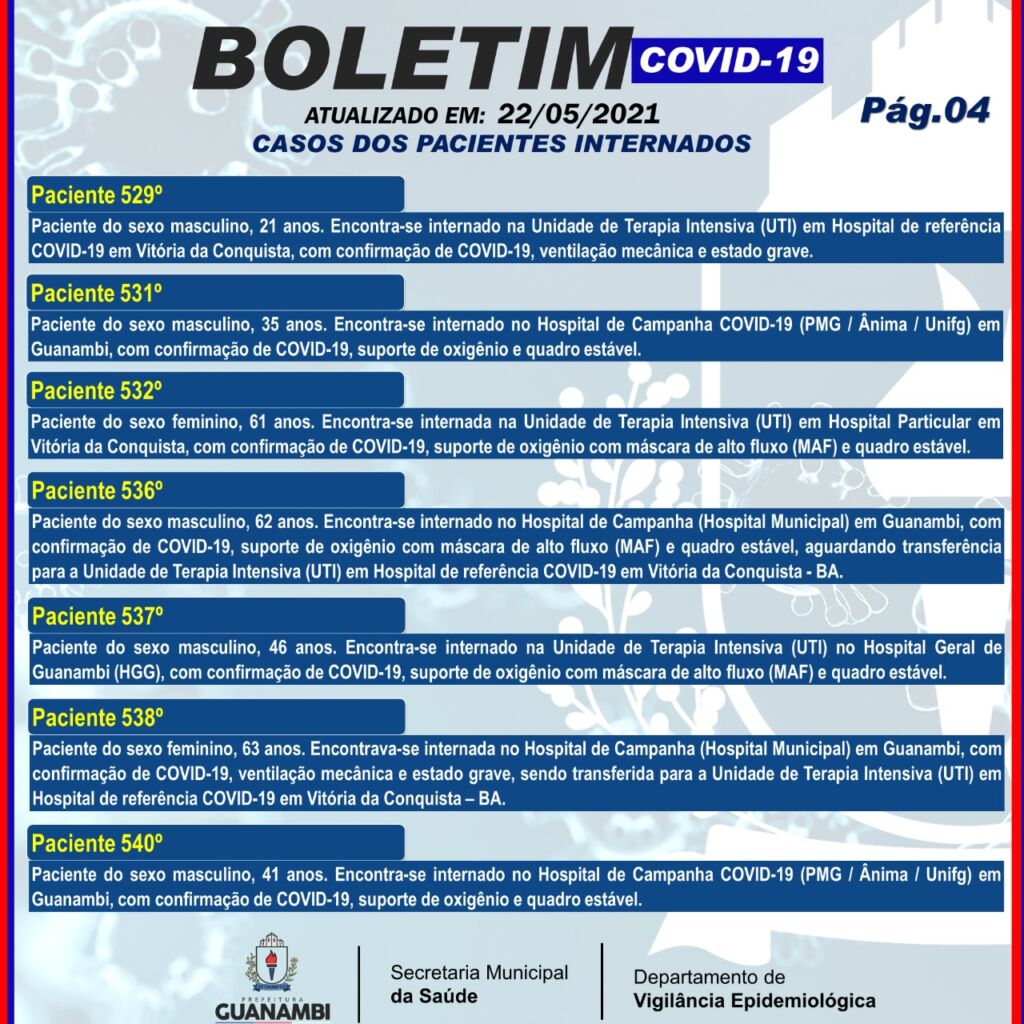 WhatsApp Image 2021 05 22 at 18.43.43 1 Guanambi registra o 78º óbito em decorrência da Covid-19 e mais 30 casos
