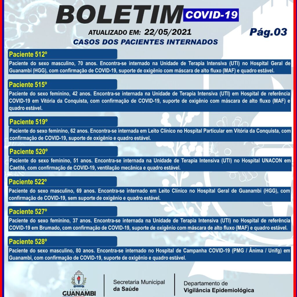 WhatsApp Image 2021 05 22 at 18.43.43 Guanambi registra o 78º óbito em decorrência da Covid-19 e mais 30 casos