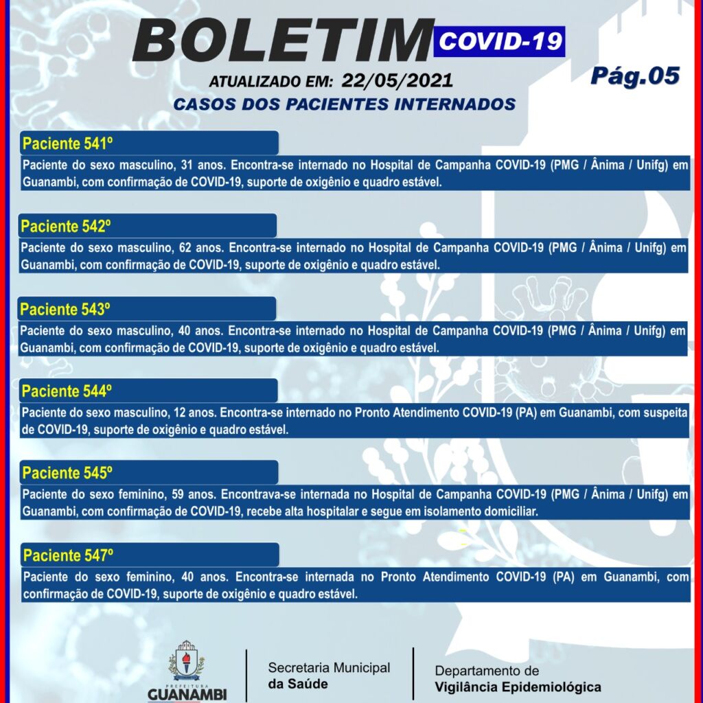 WhatsApp Image 2021 05 22 at 18.43.43 2 Guanambi registra o 78º óbito em decorrência da Covid-19 e mais 30 casos