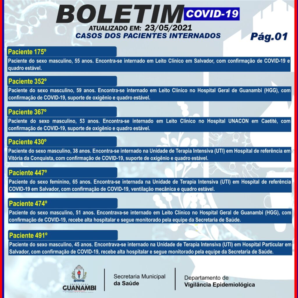WhatsApp Image 2021 05 23 at 19.17.03 Guanambi registra mais 80 casos e atinge 7365 infectados pela covid-19; 6965 estão recuperados