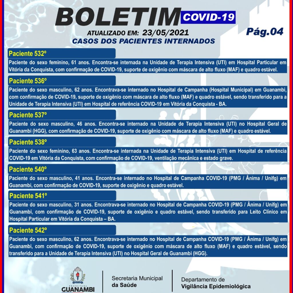 WhatsApp Image 2021 05 23 at 19.17.04 1 Guanambi registra mais 80 casos e atinge 7365 infectados pela covid-19; 6965 estão recuperados