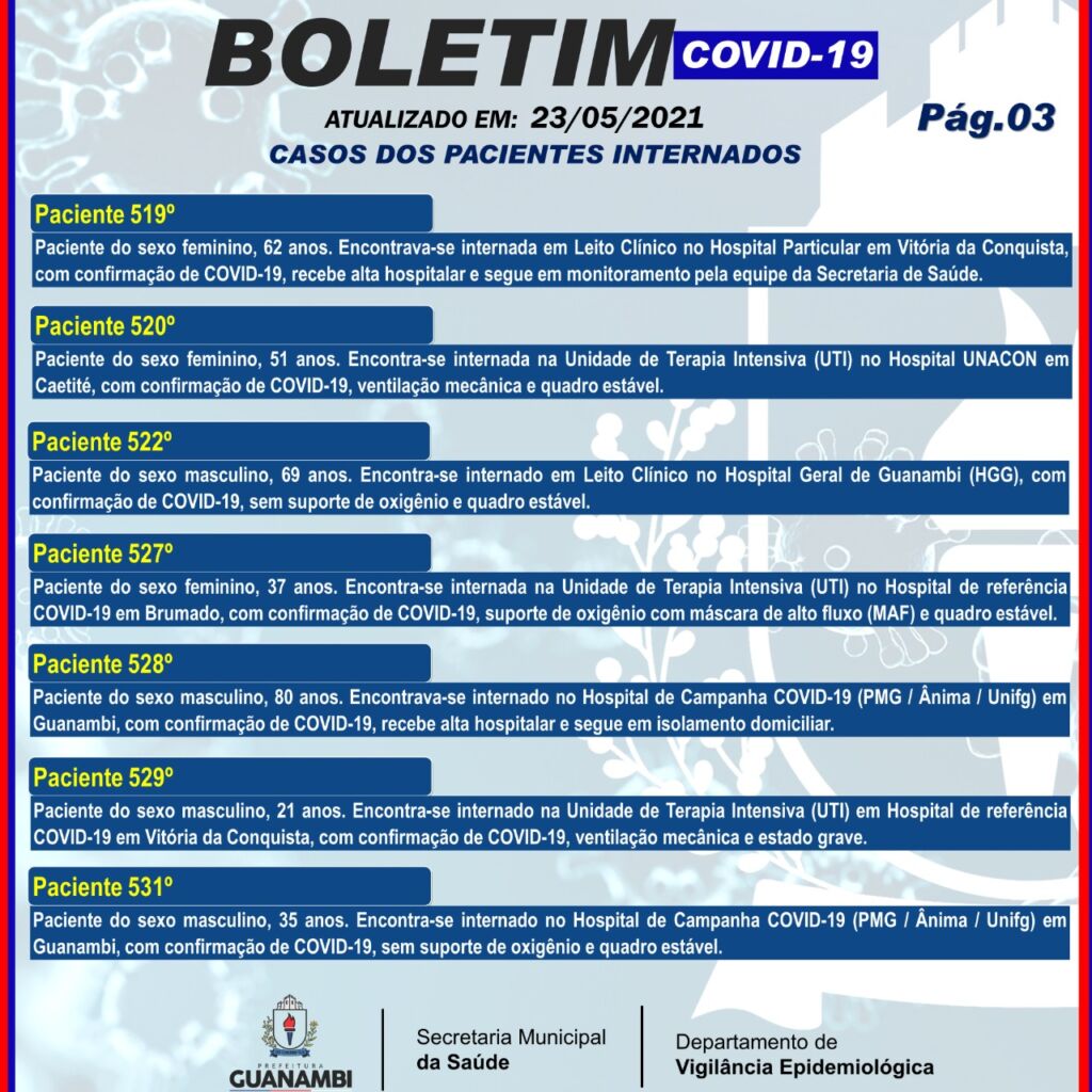 WhatsApp Image 2021 05 23 at 19.17.04 Guanambi registra mais 80 casos e atinge 7365 infectados pela covid-19; 6965 estão recuperados