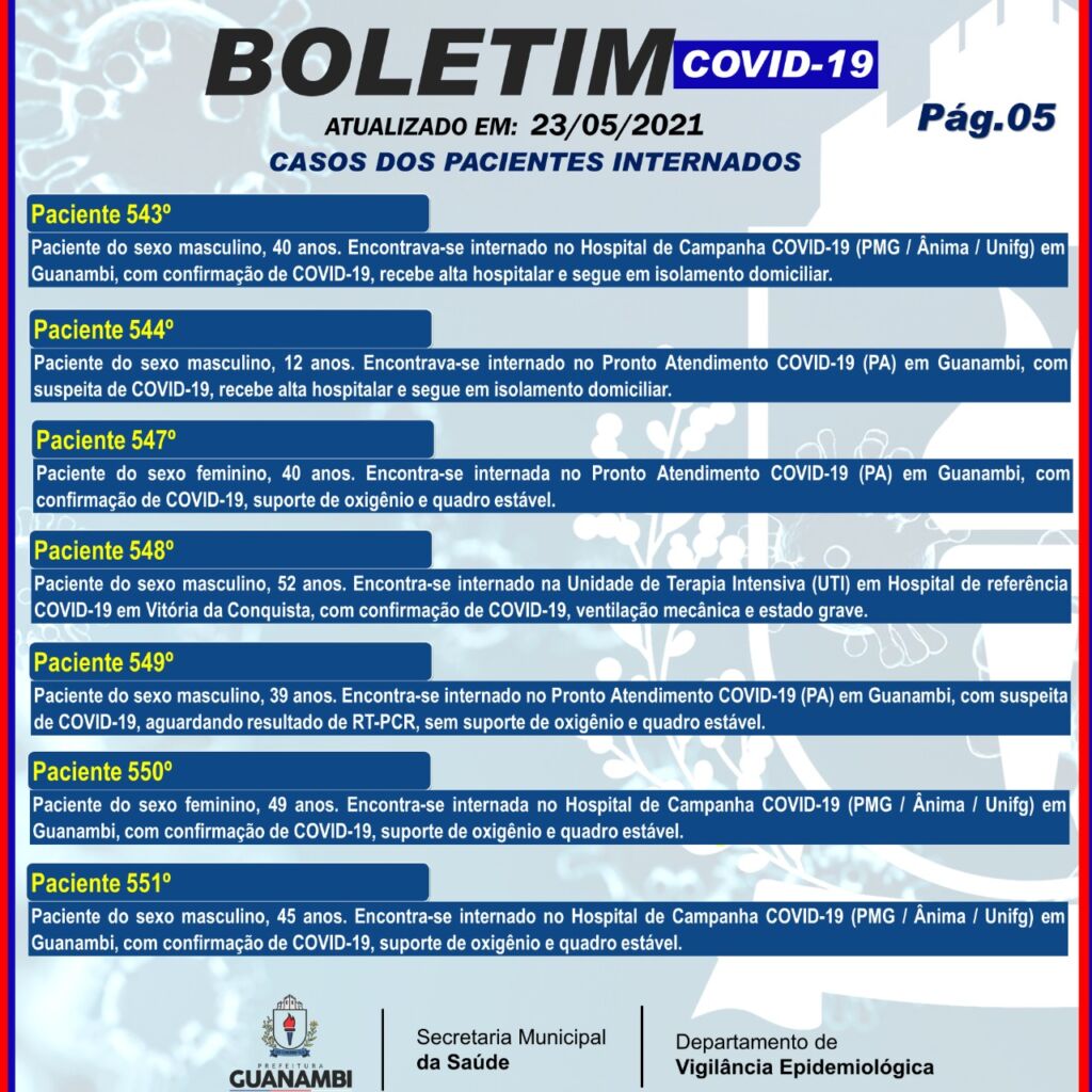 WhatsApp Image 2021 05 23 at 19.17.04 2 Guanambi registra mais 80 casos e atinge 7365 infectados pela covid-19; 6965 estão recuperados