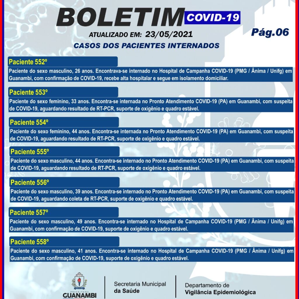 WhatsApp Image 2021 05 23 at 19.17.05 Guanambi registra mais 80 casos e atinge 7365 infectados pela covid-19; 6965 estão recuperados