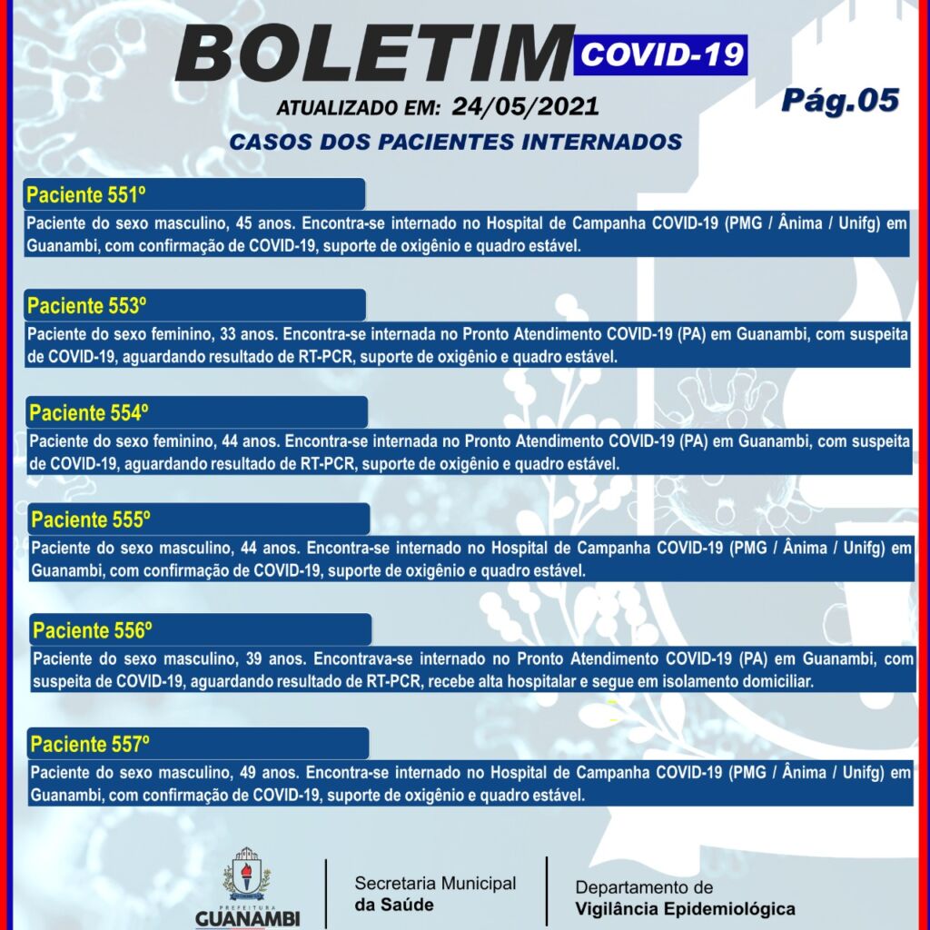WhatsApp Image 2021 05 24 at 20.03.24 2 Guanambi registra o 79º óbito em decorrência da Covid-19 e mais 25 casos