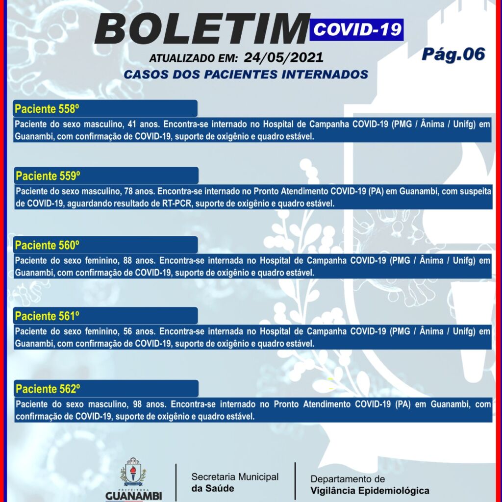 WhatsApp Image 2021 05 24 at 20.03.25 Guanambi registra o 79º óbito em decorrência da Covid-19 e mais 25 casos