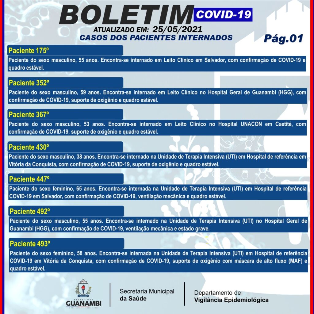 WhatsApp Image 2021 05 25 at 20.18.26 Guanambi registra mais 70 casos e atinge 7460 infectados pela covid-19; 7089 estão recuperados