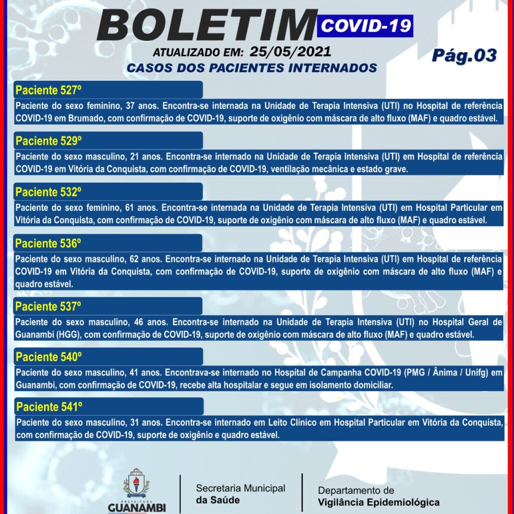 WhatsApp Image 2021 05 25 at 20.18.27 Guanambi registra mais 70 casos e atinge 7460 infectados pela covid-19; 7089 estão recuperados