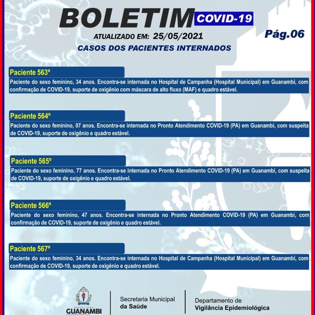 WhatsApp Image 2021 05 25 at 20.18.28 1 Guanambi registra mais 70 casos e atinge 7460 infectados pela covid-19; 7089 estão recuperados