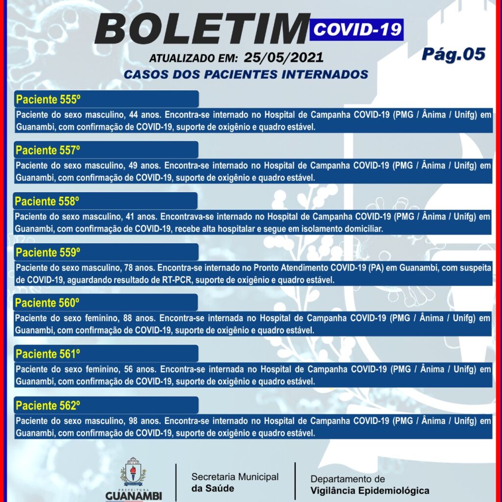 WhatsApp Image 2021 05 25 at 20.18.28 Guanambi registra mais 70 casos e atinge 7460 infectados pela covid-19; 7089 estão recuperados