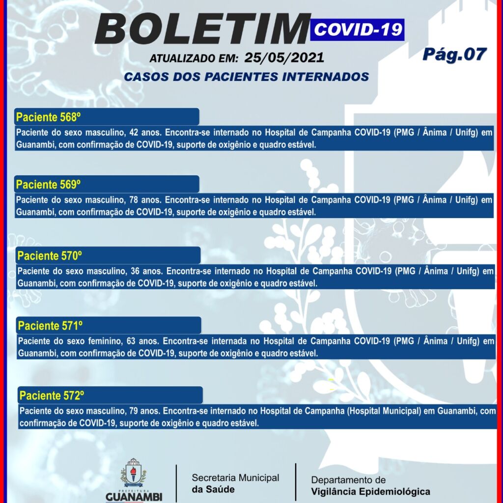 WhatsApp Image 2021 05 25 at 20.18.29 Guanambi registra mais 70 casos e atinge 7460 infectados pela covid-19; 7089 estão recuperados