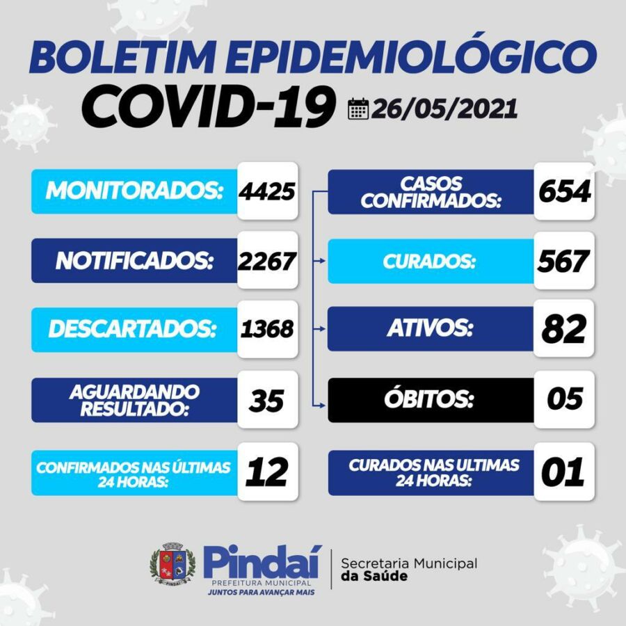 WhatsApp Image 2021-05-26 at 19.07.17 WhatsApp Image 2021-05-26 at 19.07.17