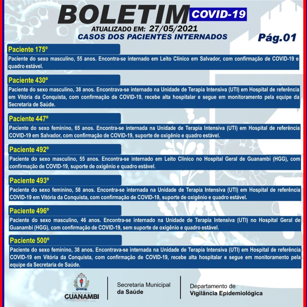 WhatsApp Image 2021 05 27 at 18.46.11 Guanambi registra mais 72 casos e atinge 7634 infectados pela covid-19; 7193 estão recuperados