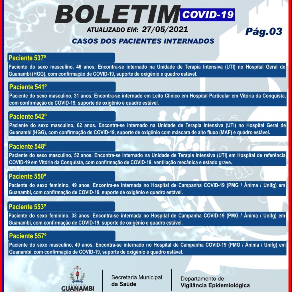 WhatsApp Image 2021 05 27 at 18.46.12 Guanambi registra mais 72 casos e atinge 7634 infectados pela covid-19; 7193 estão recuperados