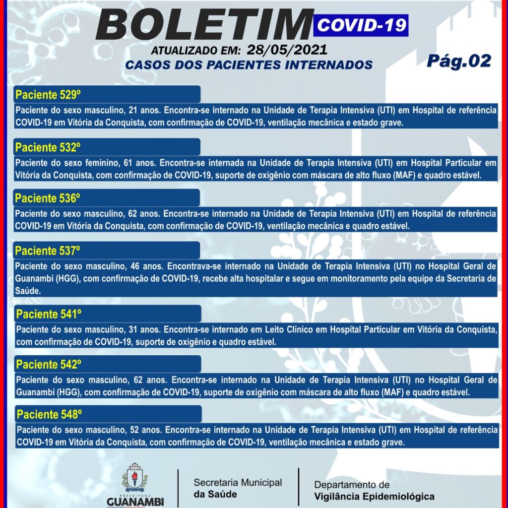 WhatsApp Image 2021 05 28 at 19.47.08 1 Guanambi registra mais 51 casos e atinge 7685 infectados pela covid-19; 7244 estão recuperados