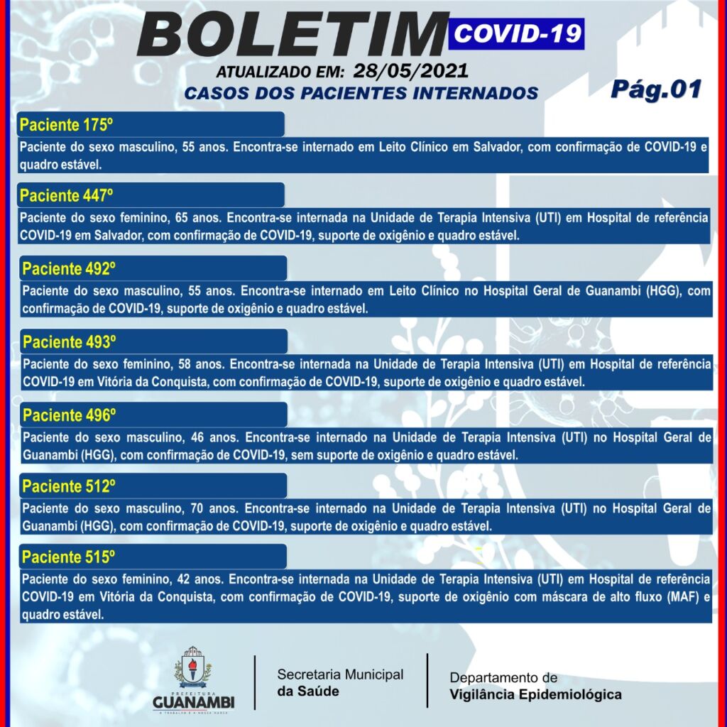 WhatsApp Image 2021 05 28 at 19.47.08 Guanambi registra mais 51 casos e atinge 7685 infectados pela covid-19; 7244 estão recuperados