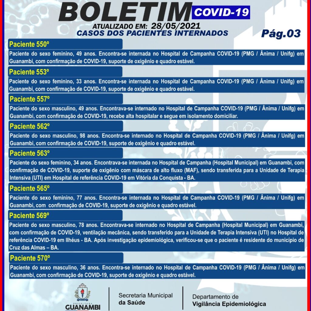 WhatsApp Image 2021 05 28 at 19.47.08 2 Guanambi registra mais 51 casos e atinge 7685 infectados pela covid-19; 7244 estão recuperados