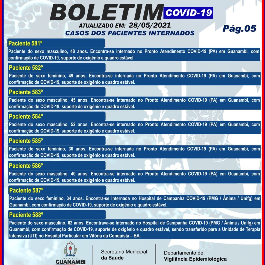 WhatsApp Image 2021 05 28 at 19.47.09 1 Guanambi registra mais 51 casos e atinge 7685 infectados pela covid-19; 7244 estão recuperados