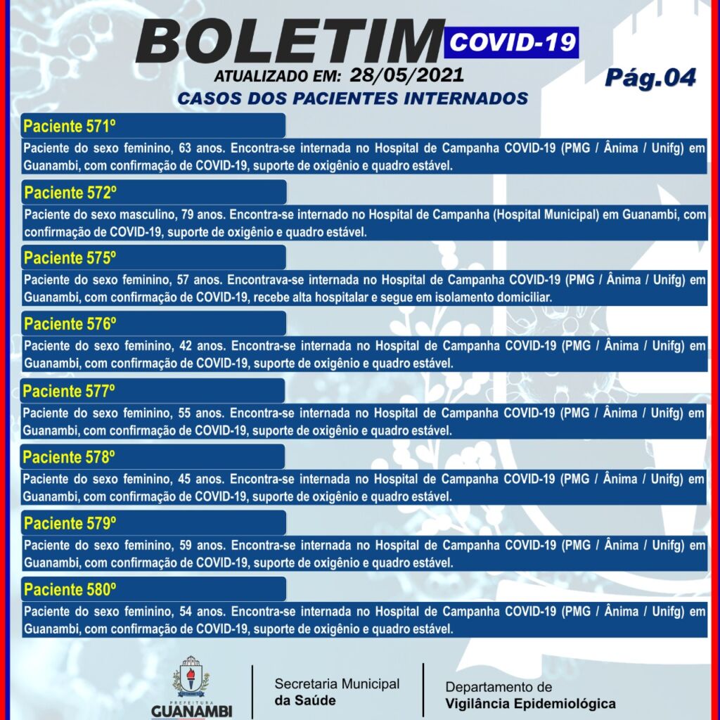 WhatsApp Image 2021 05 28 at 19.47.09 Guanambi registra mais 51 casos e atinge 7685 infectados pela covid-19; 7244 estão recuperados