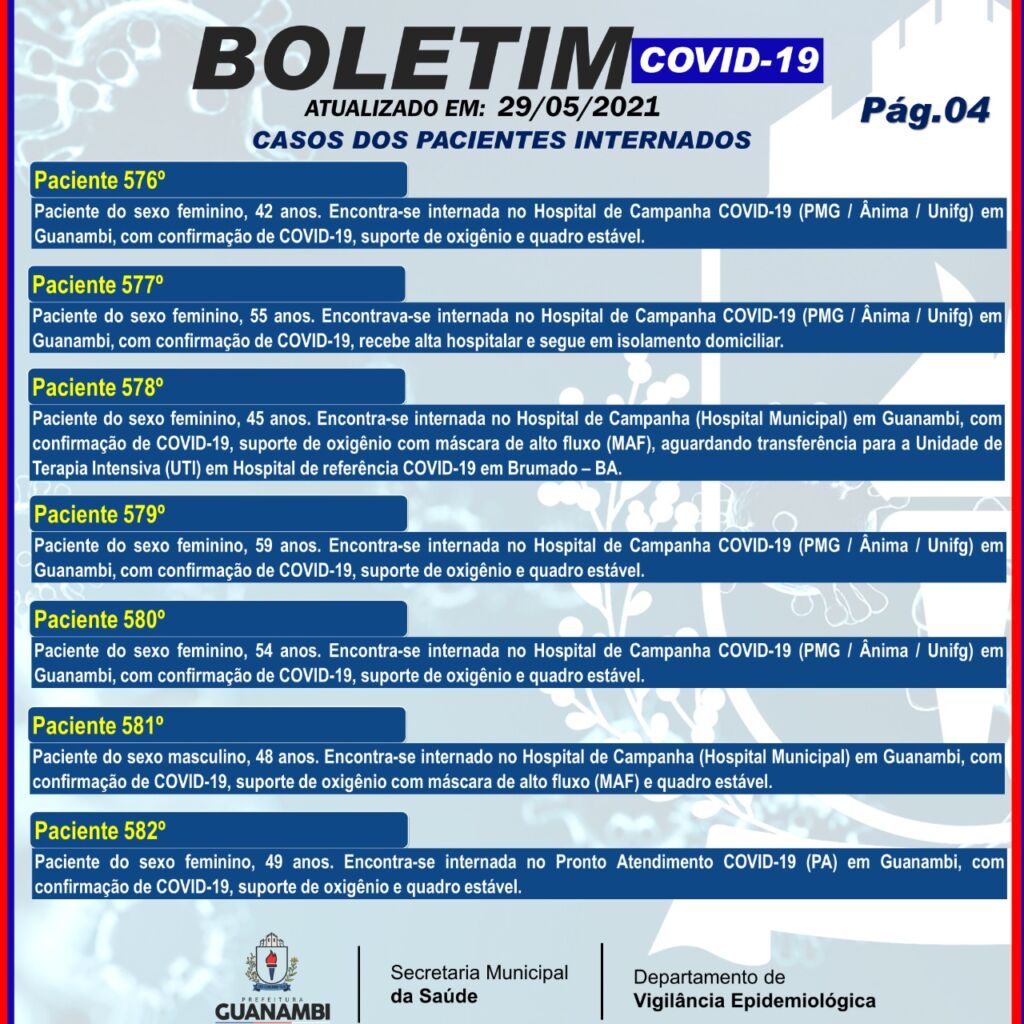 WhatsApp Image 2021 05 29 at 20.42.37 2 Guanambi registra mais 106 casos e atinge 7791 infectados pela covid-19; 7293 estão recuperados