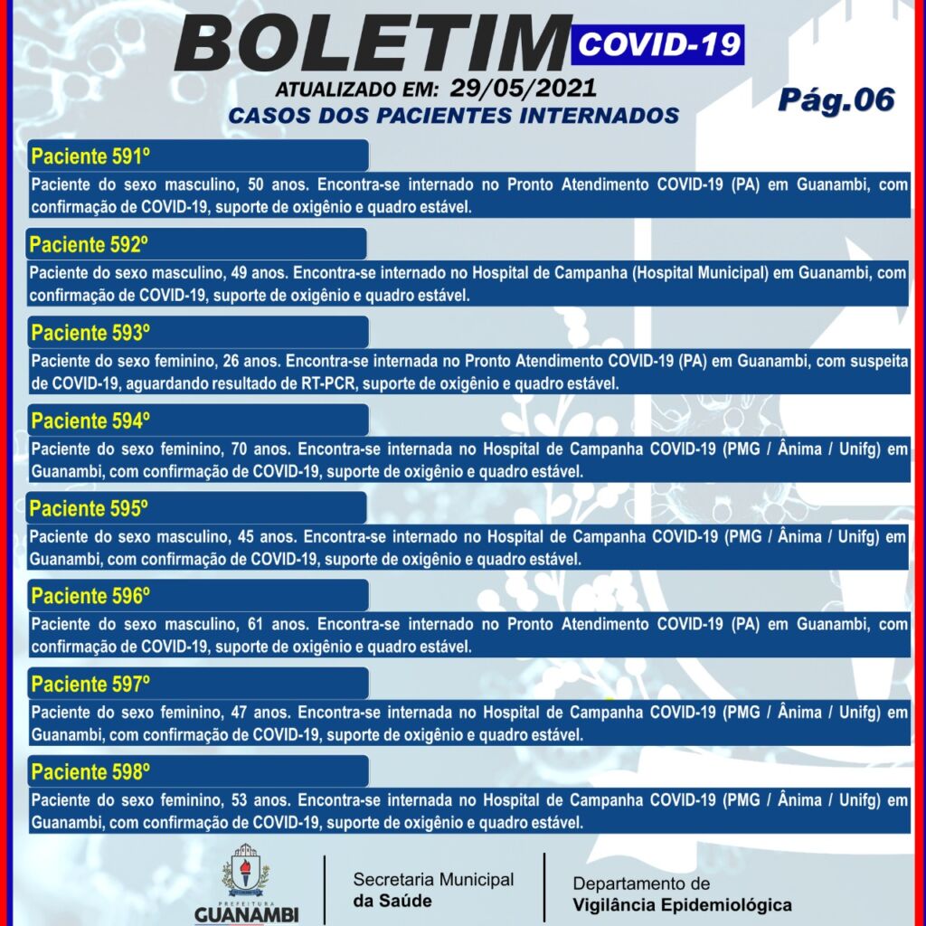 WhatsApp Image 2021 05 29 at 20.42.38 1 Guanambi registra mais 106 casos e atinge 7791 infectados pela covid-19; 7293 estão recuperados