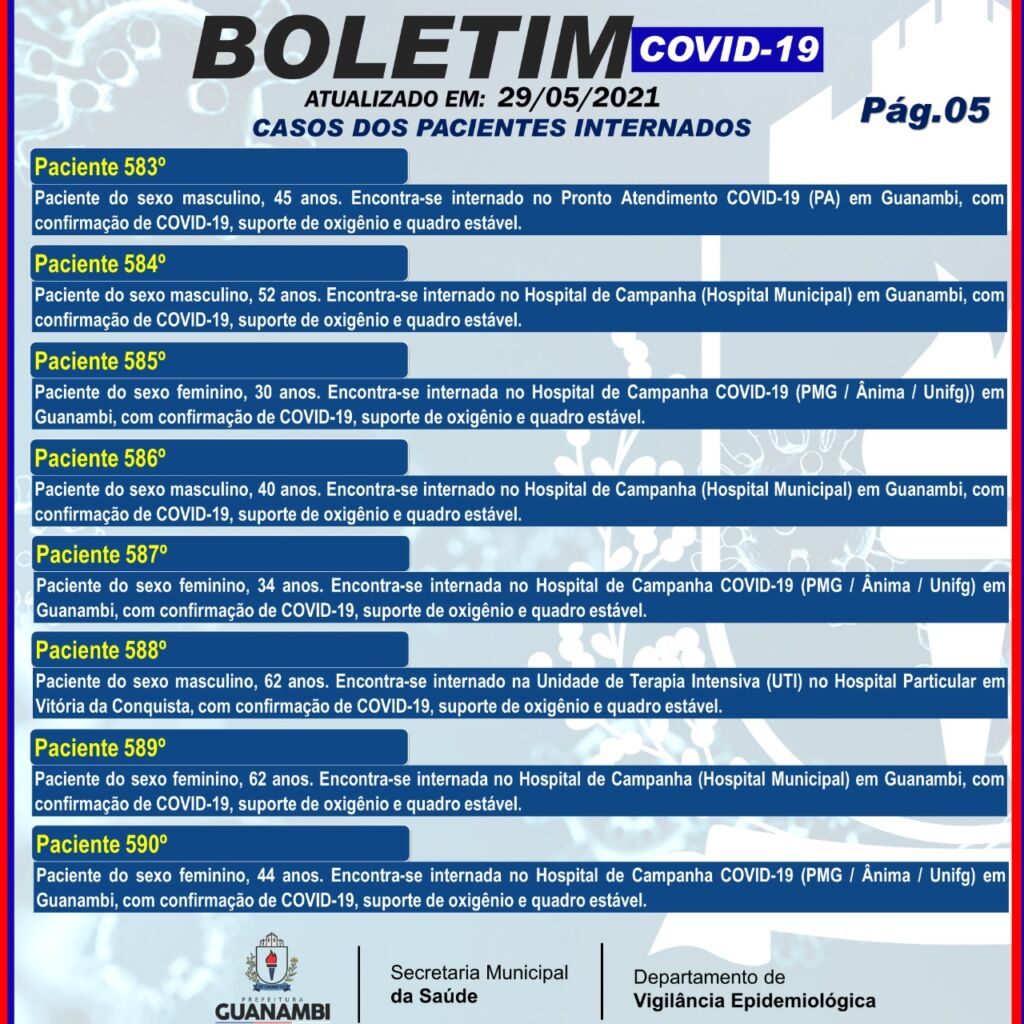 WhatsApp Image 2021 05 29 at 20.42.38 Guanambi registra mais 106 casos e atinge 7791 infectados pela covid-19; 7293 estão recuperados
