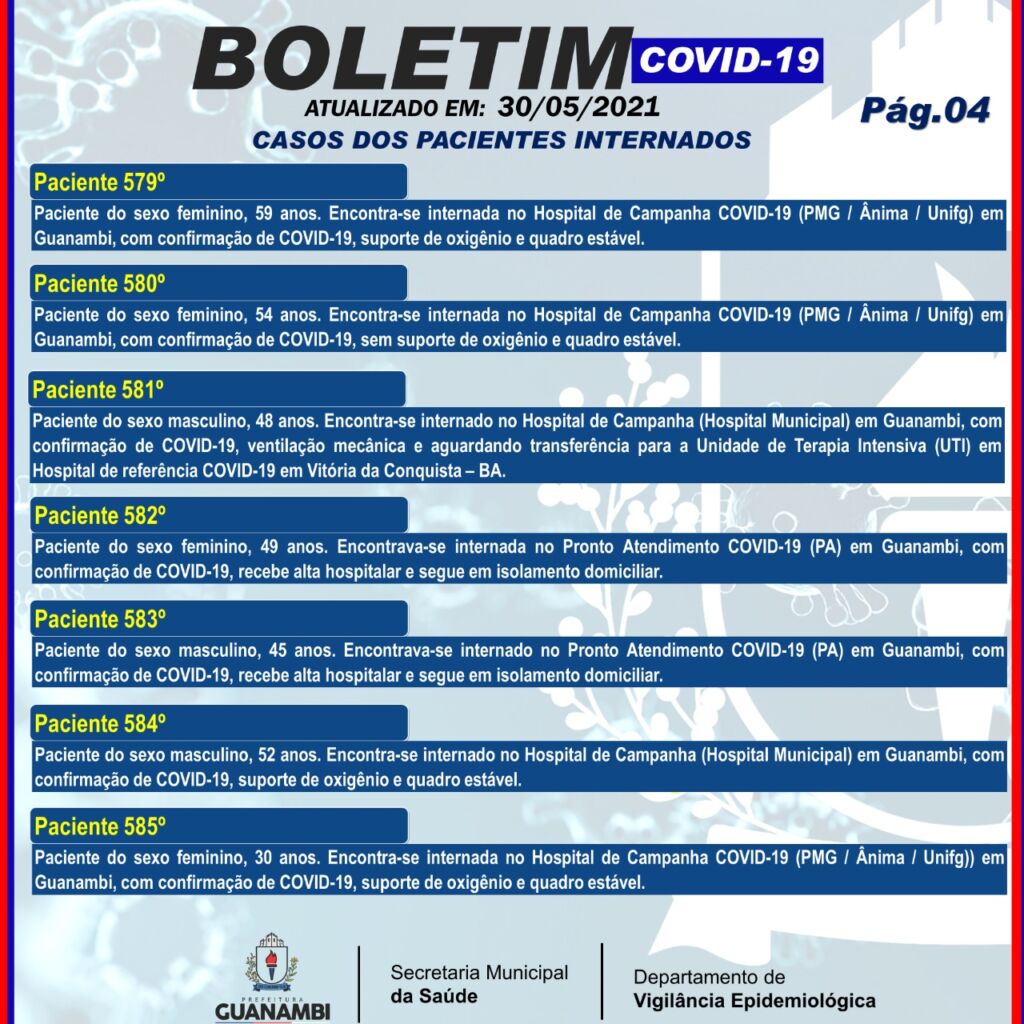 WhatsApp Image 2021 05 30 at 19.28.02 1 Guanambi registra o 81º óbito por covid-19 e mais 2 casos