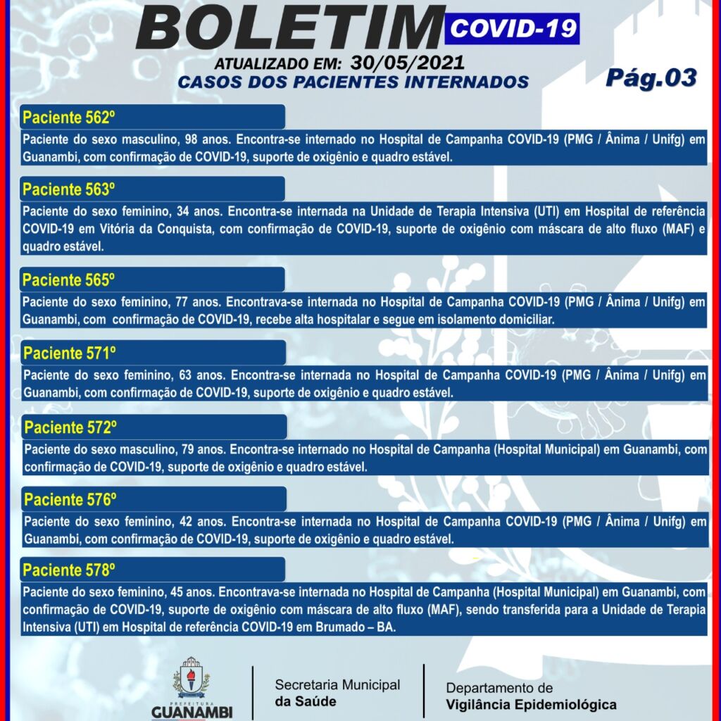 WhatsApp Image 2021 05 30 at 19.28.02 Guanambi registra o 81º óbito por covid-19 e mais 2 casos