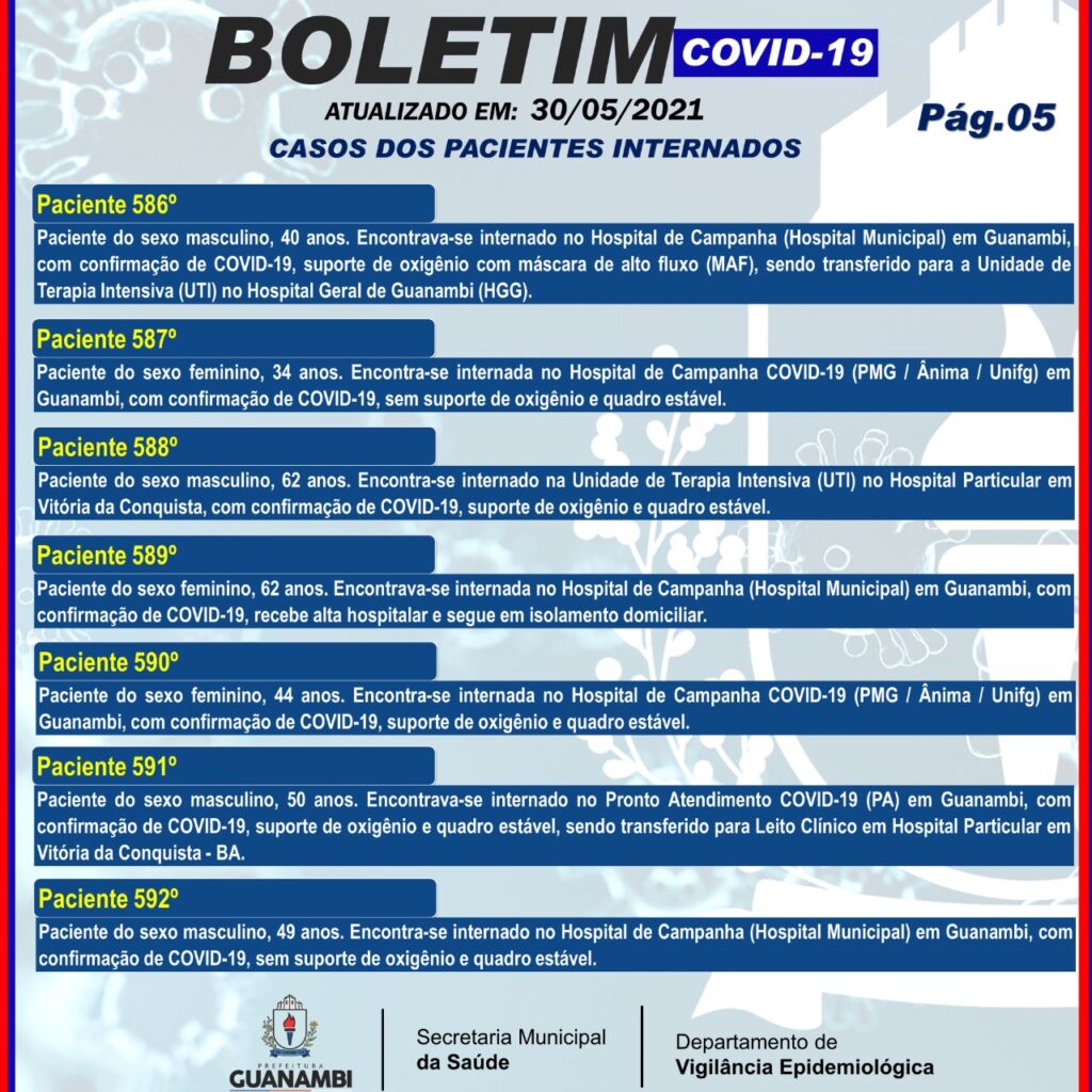 WhatsApp Image 2021 05 30 at 19.28.02 2 Guanambi registra o 81º óbito por covid-19 e mais 2 casos
