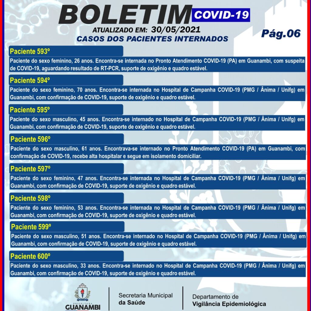 WhatsApp Image 2021 05 30 at 19.28.02 3 Guanambi registra o 81º óbito por covid-19 e mais 2 casos