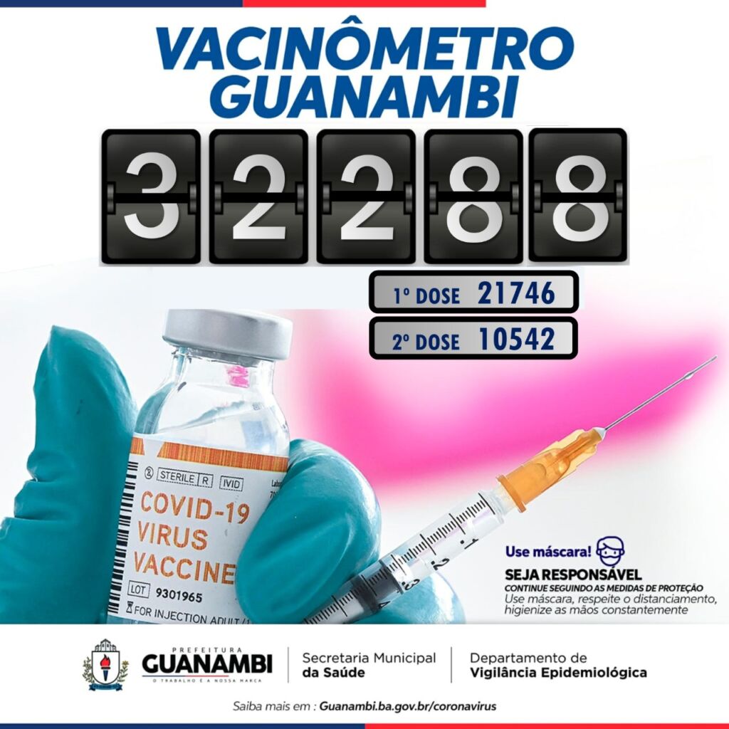 WhatsApp Image 2021 05 30 at 19.28.05 1 Guanambi registra o 81º óbito por covid-19 e mais 2 casos