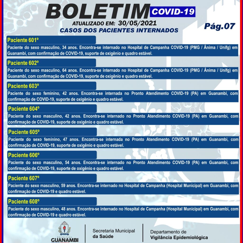 WhatsApp Image 2021 05 30 at 19.28.05 Guanambi registra o 81º óbito por covid-19 e mais 2 casos