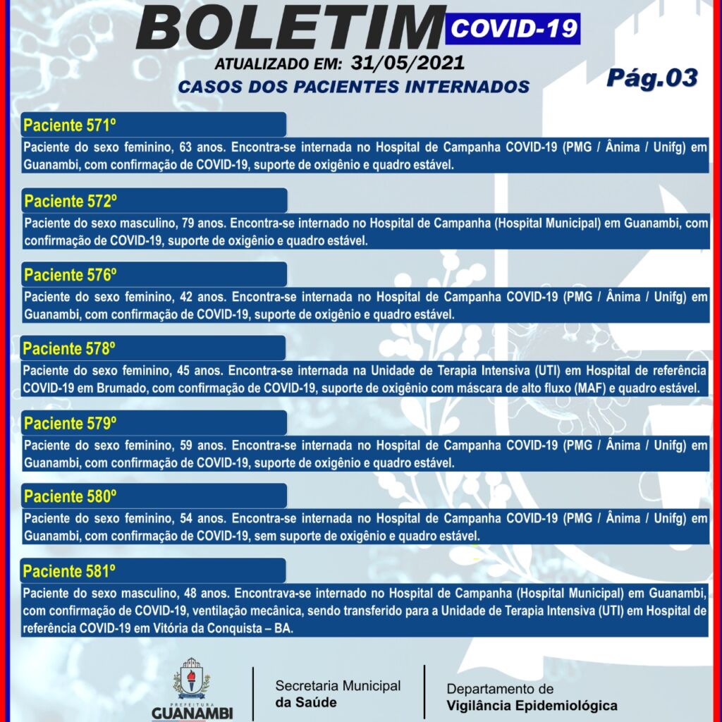 WhatsApp Image 2021 05 31 at 20.29.30 1 Guanambi registra o 82º óbito por covid-19 e mais 66 casos