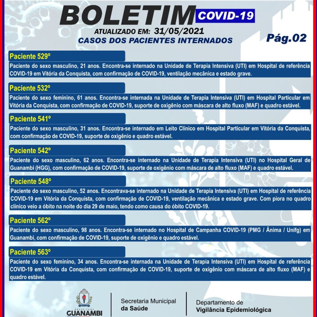 WhatsApp Image 2021 05 31 at 20.29.30 Guanambi registra o 82º óbito por covid-19 e mais 66 casos