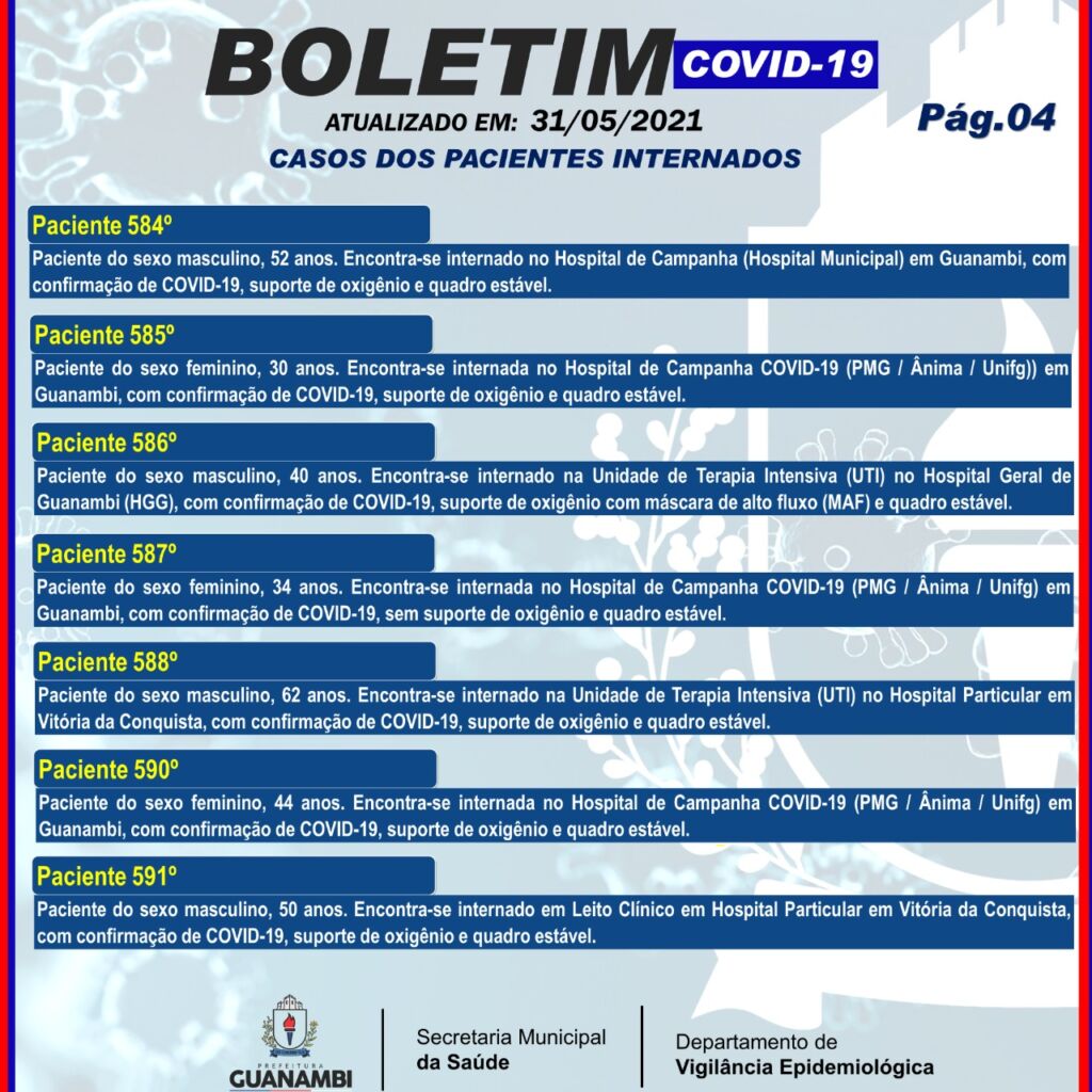 WhatsApp Image 2021 05 31 at 20.29.30 2 Guanambi registra o 82º óbito por covid-19 e mais 66 casos