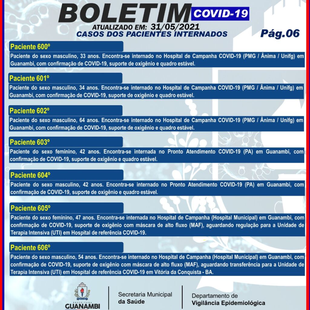WhatsApp Image 2021 05 31 at 20.29.32 Guanambi registra o 82º óbito por covid-19 e mais 66 casos