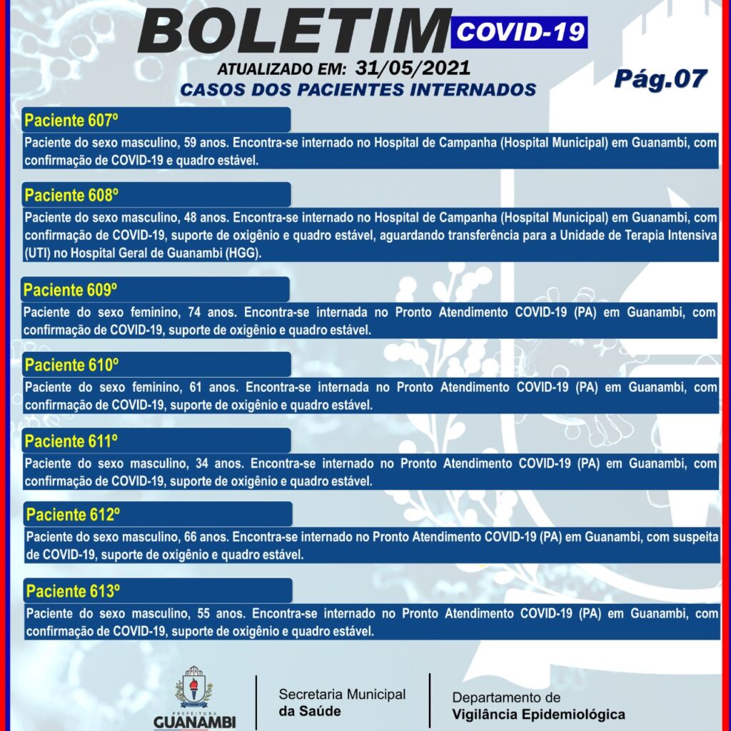 WhatsApp Image 2021 05 31 at 20.29.33 Guanambi registra o 82º óbito por covid-19 e mais 66 casos
