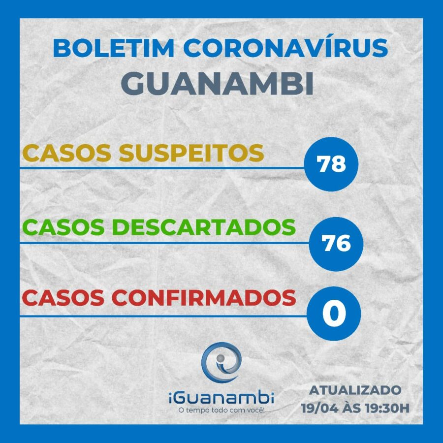 e1e6c17b 32e1 4f80 9a3d 9e4678480d22 Paciente internado em estado grave no Hospital Geral de Guanambi testa negativo para Covid-19