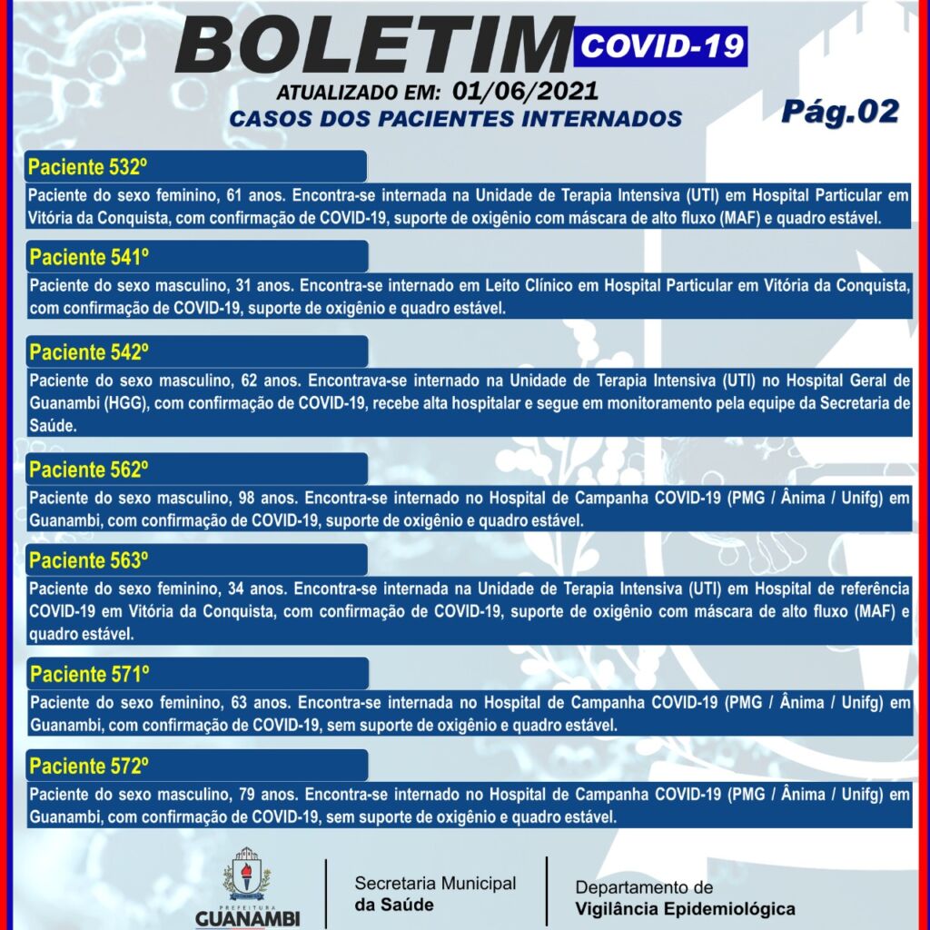 WhatsApp Image 2021 06 01 at 22.30.42 1 Guanambi registra mais 50 casos e atinge 7909 infectados pela covid-19; 7501 estão recuperados