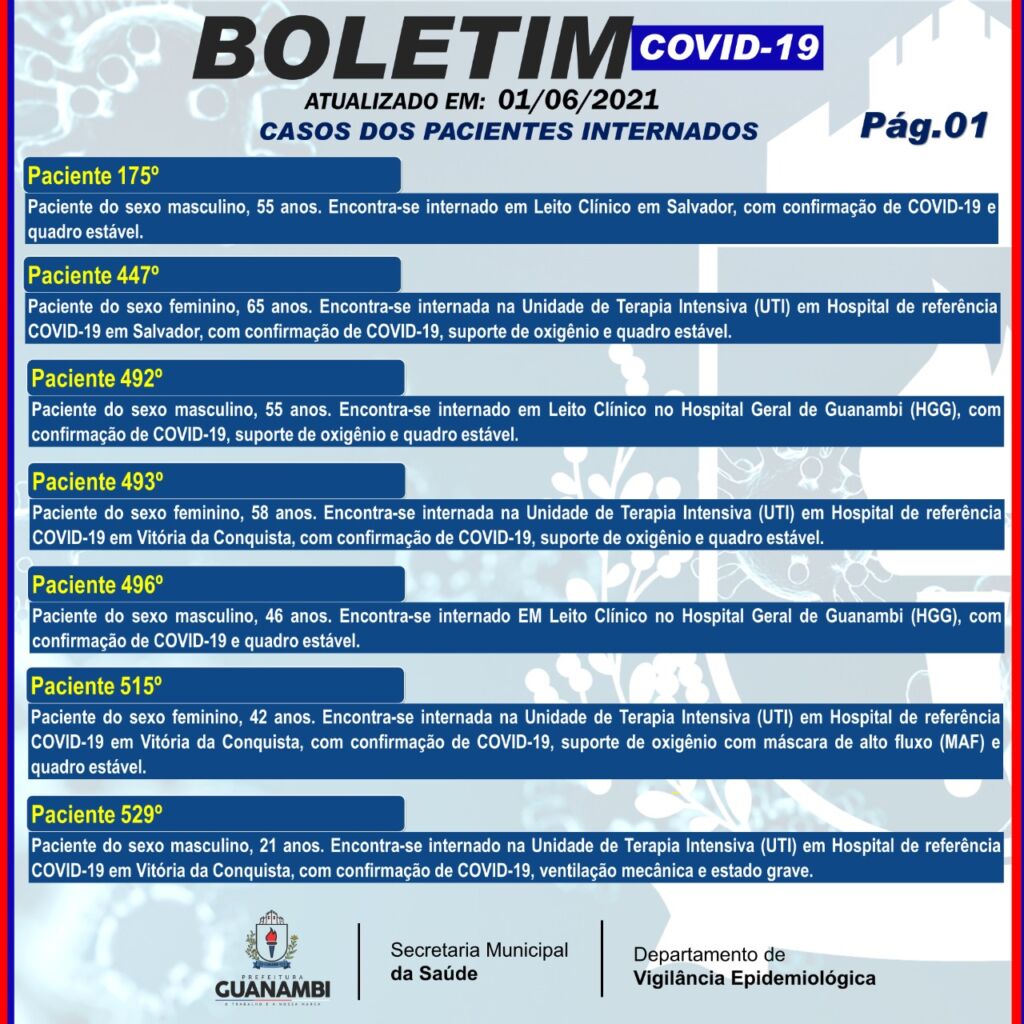 WhatsApp Image 2021 06 01 at 22.30.42 Guanambi registra mais 50 casos e atinge 7909 infectados pela covid-19; 7501 estão recuperados