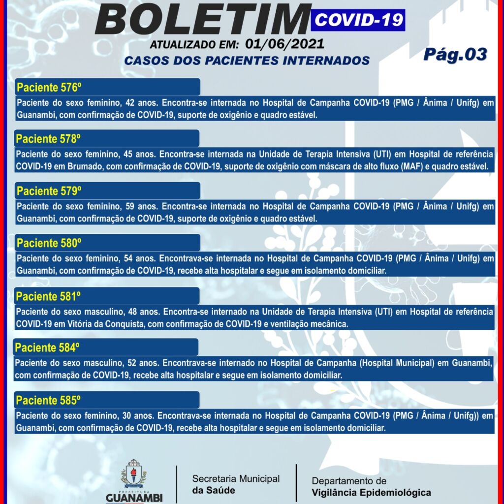 WhatsApp Image 2021 06 01 at 22.30.42 2 Guanambi registra mais 50 casos e atinge 7909 infectados pela covid-19; 7501 estão recuperados