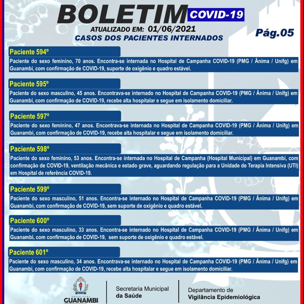 WhatsApp Image 2021 06 01 at 22.30.43 1 Guanambi registra mais 50 casos e atinge 7909 infectados pela covid-19; 7501 estão recuperados